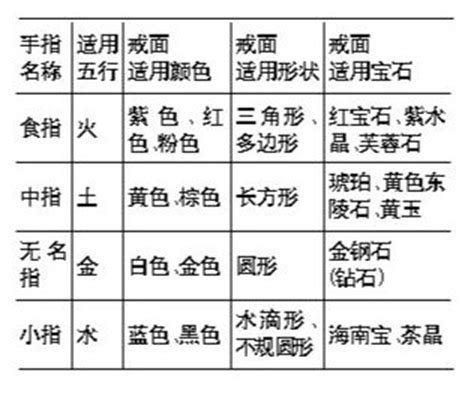 属木的人不适合什么颜色